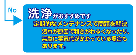 エアコン洗浄がおすすめです。定期的なメンテナンスで問題解決！汚れが原因で利きが悪くなったり、無駄に電気代がかかっている場合もあります。くわしくはこちら＞